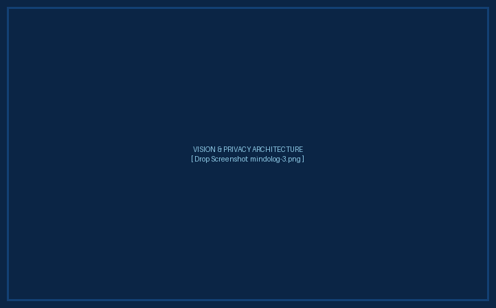 Mindolog Vision & Privacy Engine